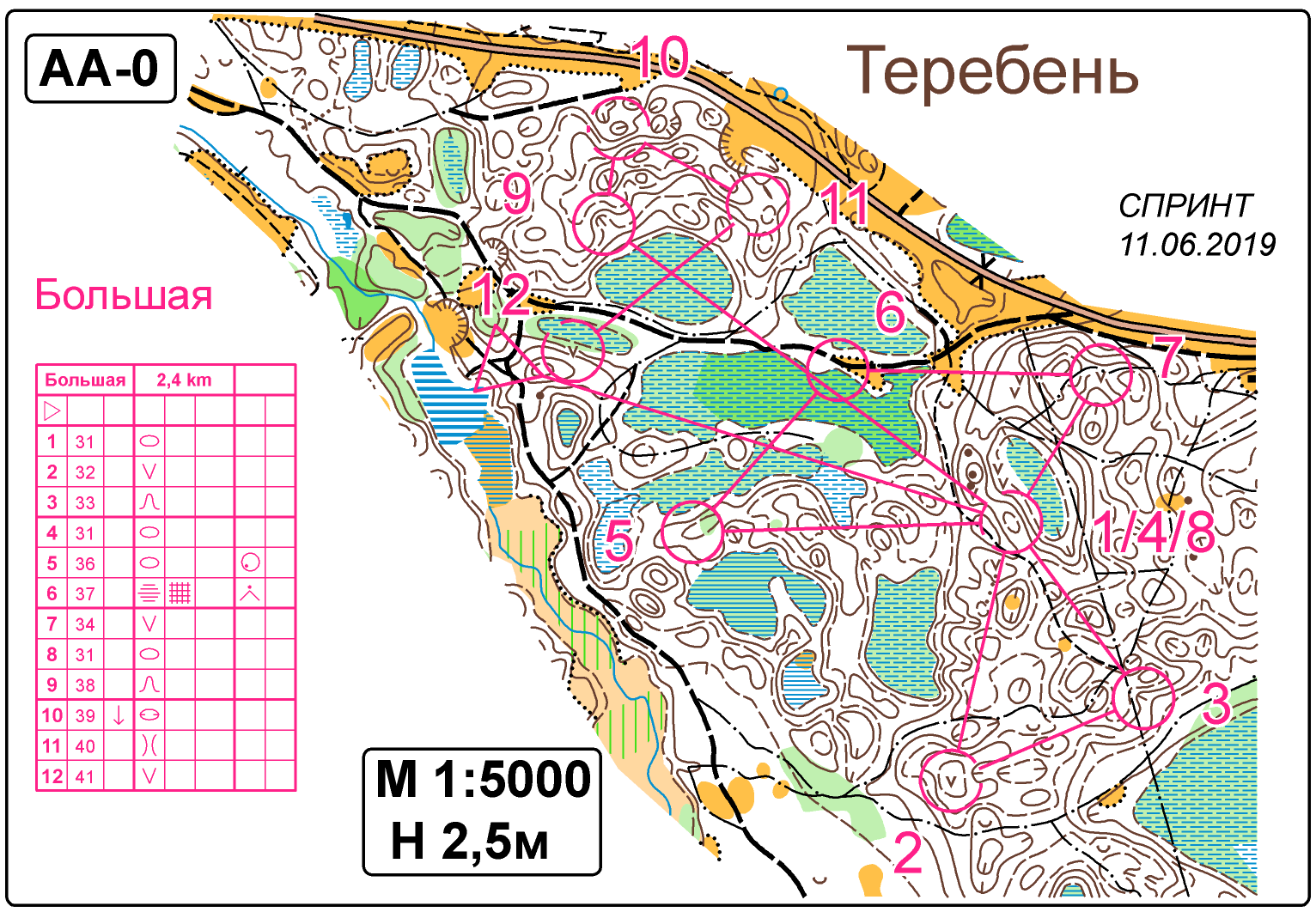 Теребень карта ориентирование